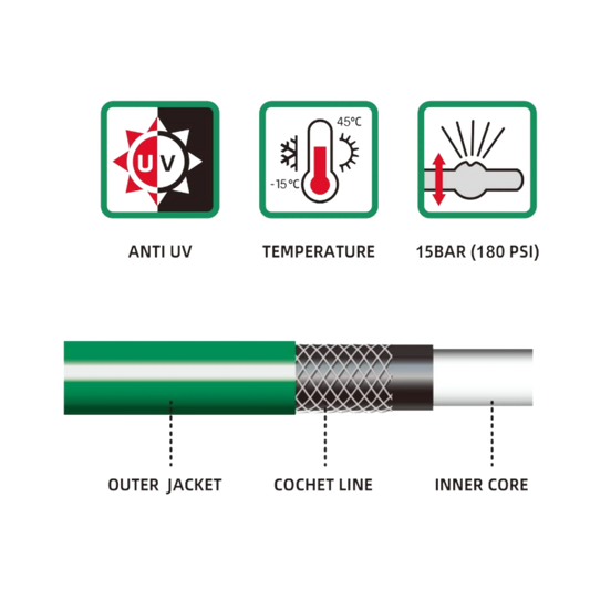 1/2 Inch Heavy-Duty PVC Hose 20m