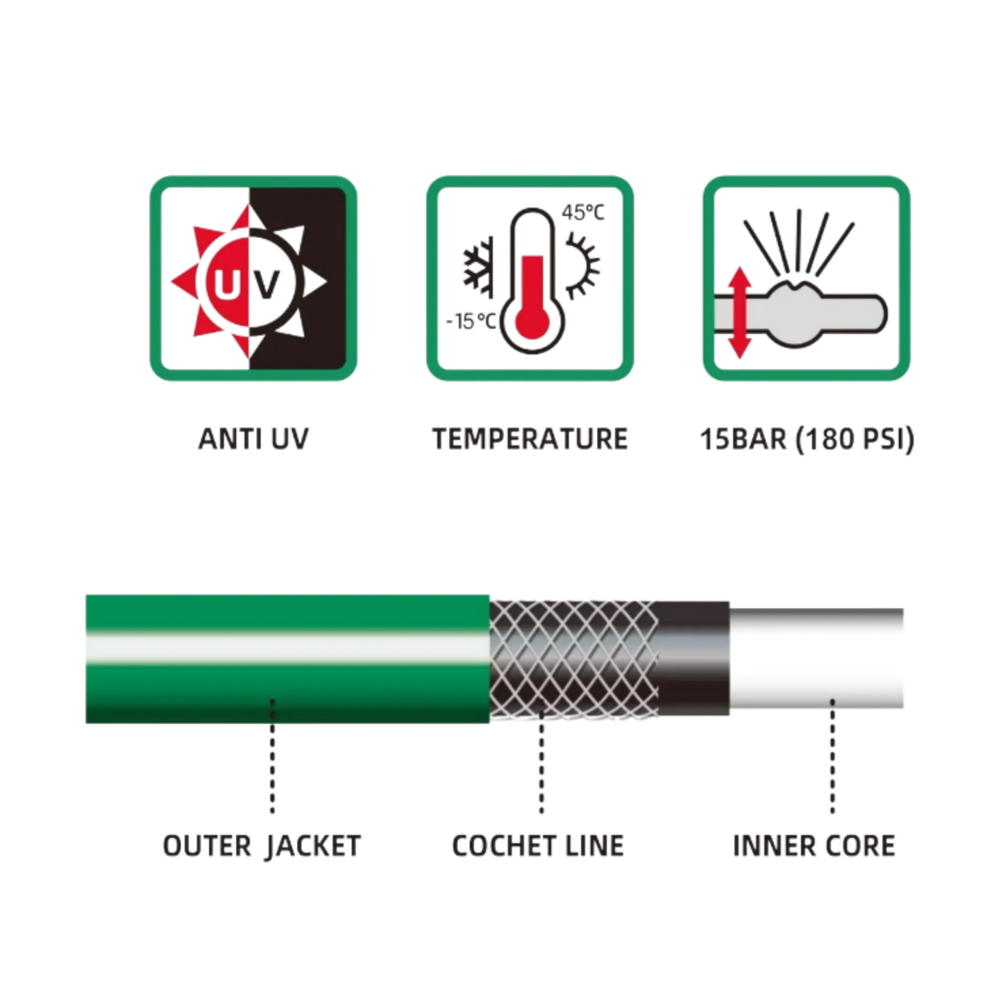 20m Wall-Mount Hose Reel with 9-Mode Sprayer - 1/2 Inch