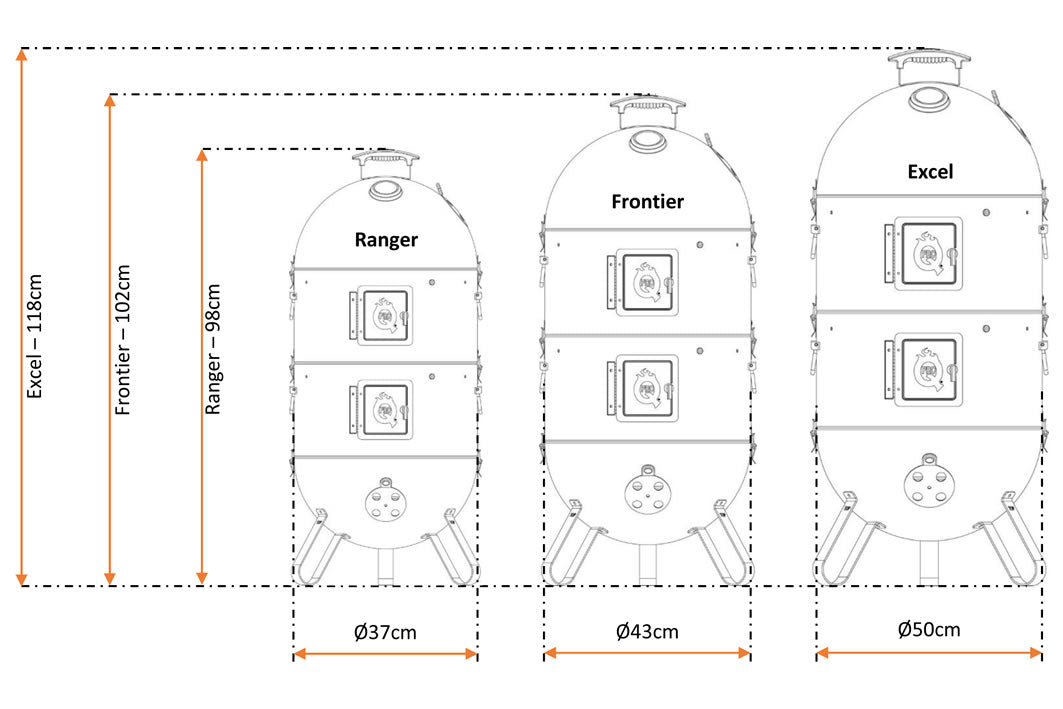 ProQ Ranger BBQ Smoker (37cm)