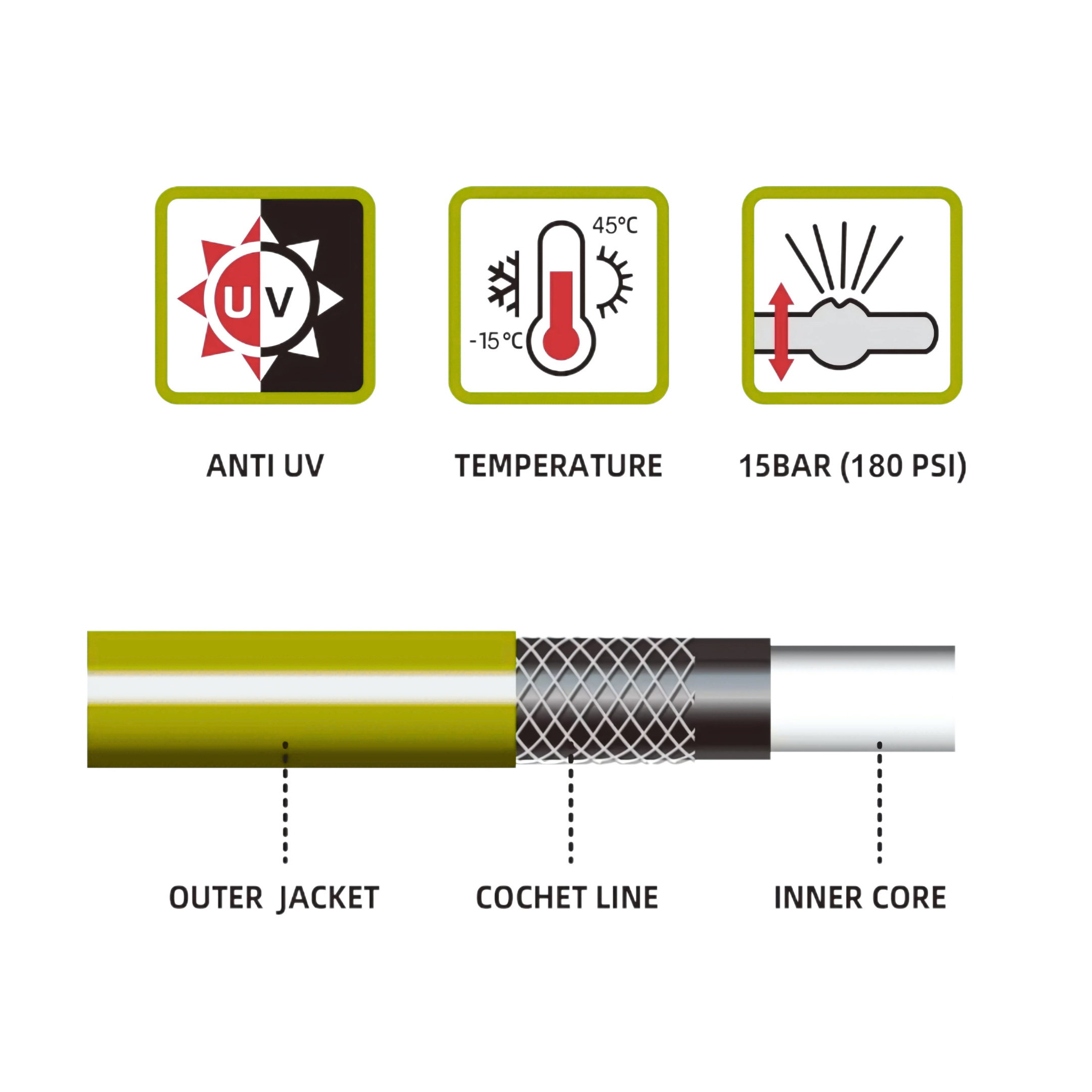Bundle | 50m Heavy Duty PVC Hose + 9 Mode Sprayer + Connectors