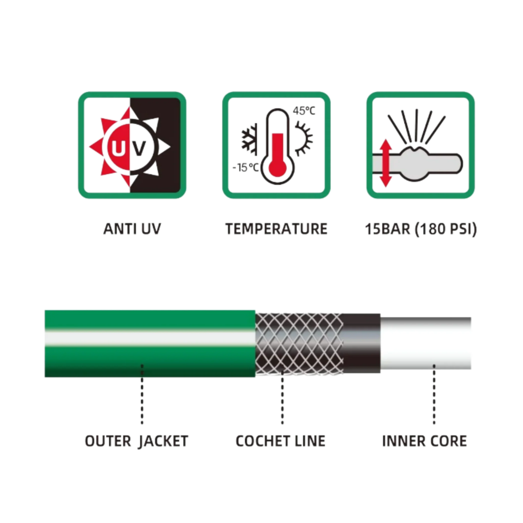 20m Wall-Mount Hose Reel with 9-Mode Sprayer - 1/2 Inch
