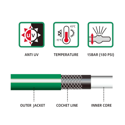 20m Wall-Mount Hose Reel with 9-Mode Sprayer - 1/2 Inch
