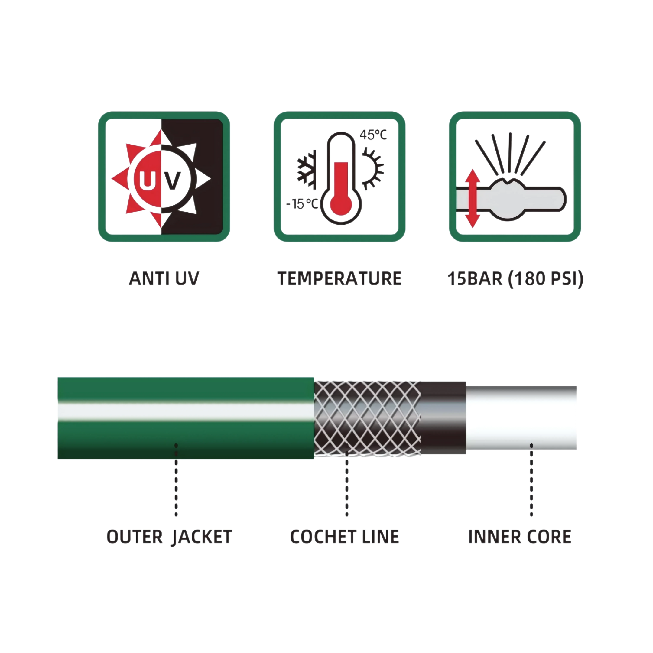 1/2 Inch Heavy-Duty PVC Hose 20m